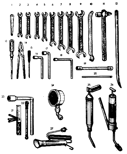 Инструменты и принадлежности Трактор МТЗ 80